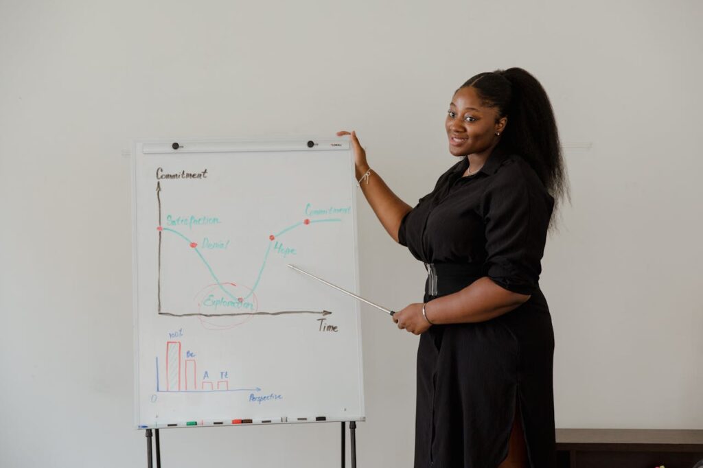 pexels-photo-9034724 African American woman giving a presentation using a whiteboard graph.