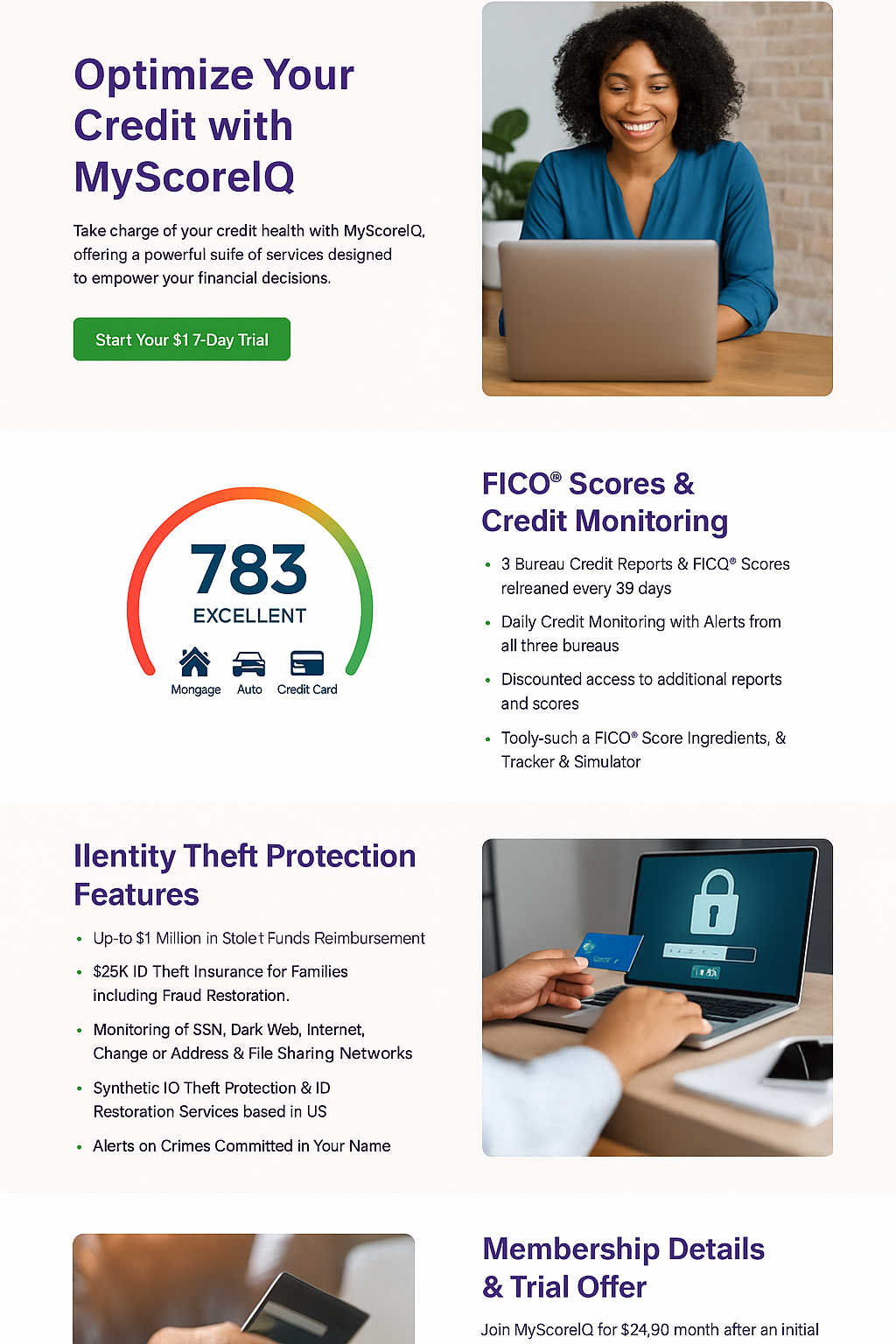 FICO score chart example